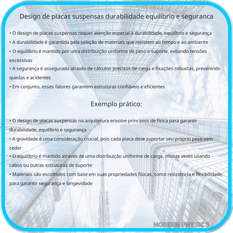 Design de Placas Suspensas | Durabilidade, Equilíbrio e Segurança