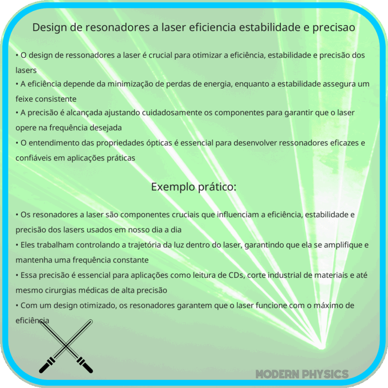 Design de Resonadores a Laser | Eficiência, Estabilidade e Precisão