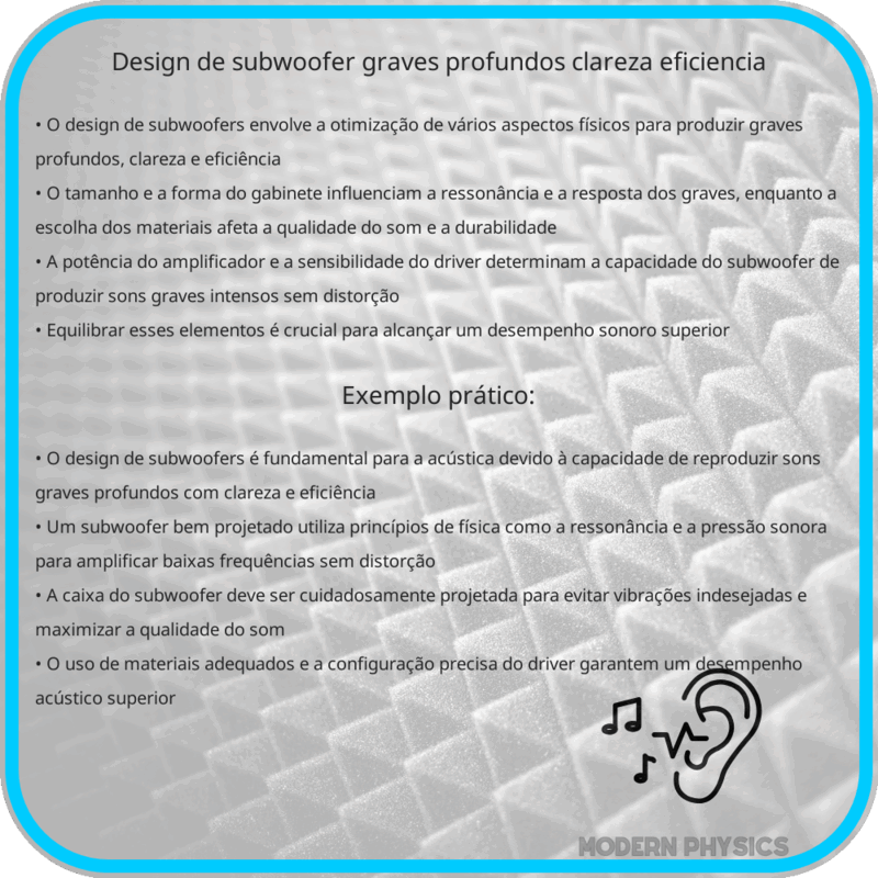 Design de Subwoofer | Graves Profundos, Clareza & Eficiência