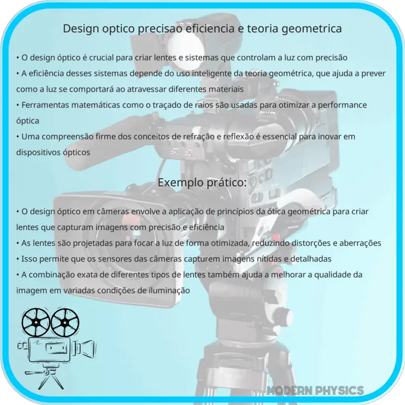 Design Óptico | Precisão, Eficiência e Teoria Geométrica