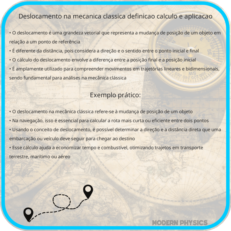 Deslocamento na Mecânica Clássica | Definição, Cálculo e Aplicação