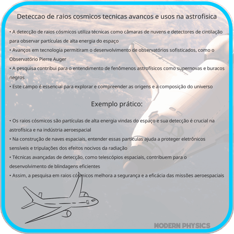Detecção de Raios Cósmicos | Técnicas, Avanços e Usos na Astrofísica