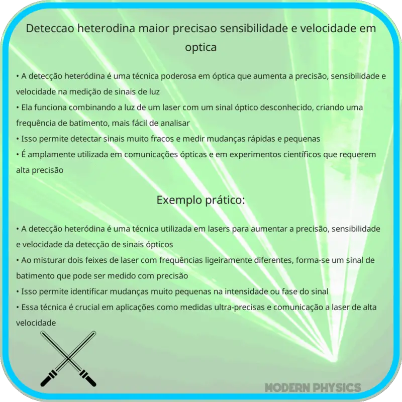 Detecção Heteródina | Maior Precisão, Sensibilidade e Velocidade em Óptica
