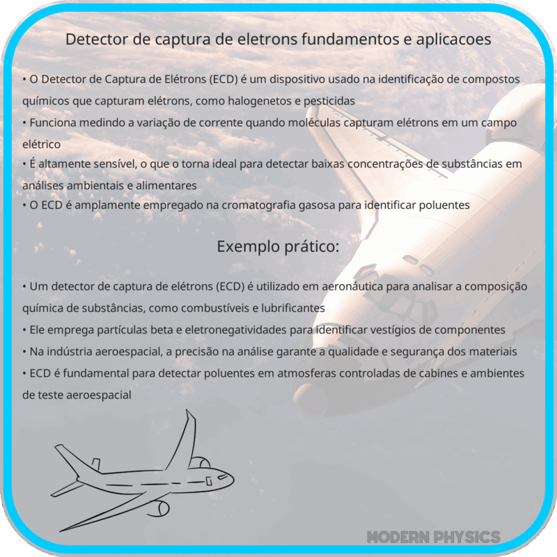 Detector de Captura de Elétrons | Fundamentos e Aplicações
