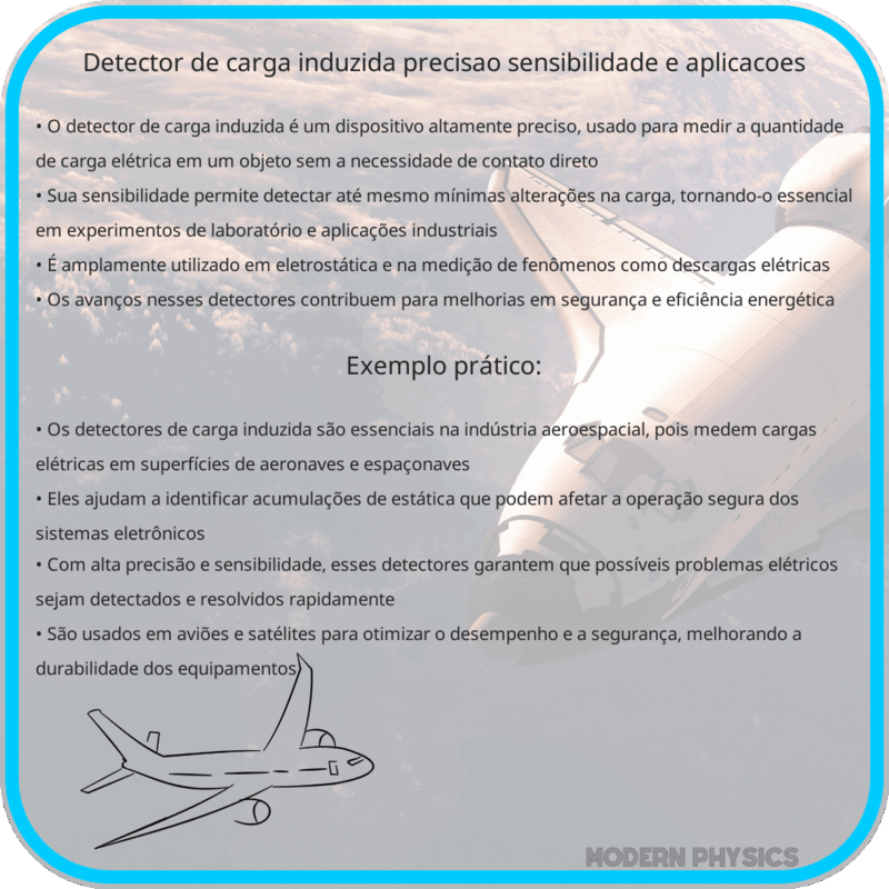 Detector de Carga Induzida: Precisão, Sensibilidade e Aplicações