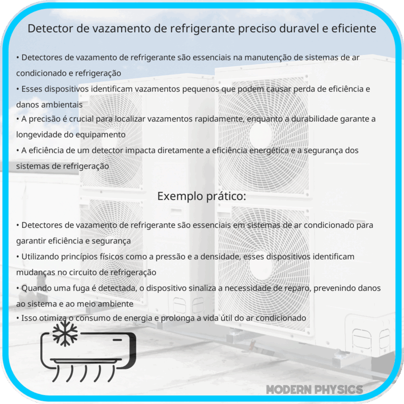 Detector de Vazamento de Refrigerante | Preciso, Durável e Eficiente