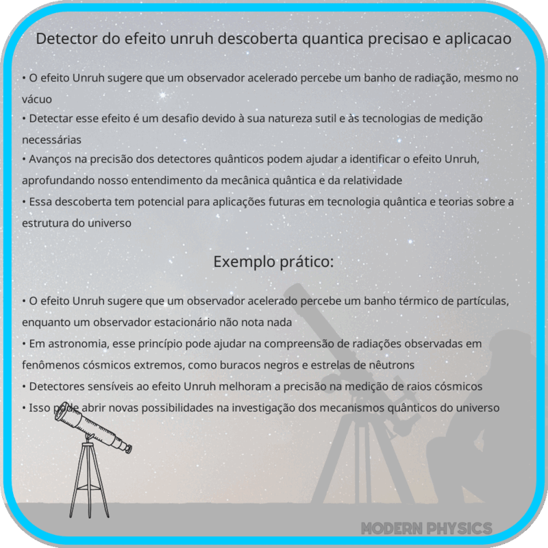 Detector do Efeito Unruh | Descoberta Quântica, Precisão e Aplicação