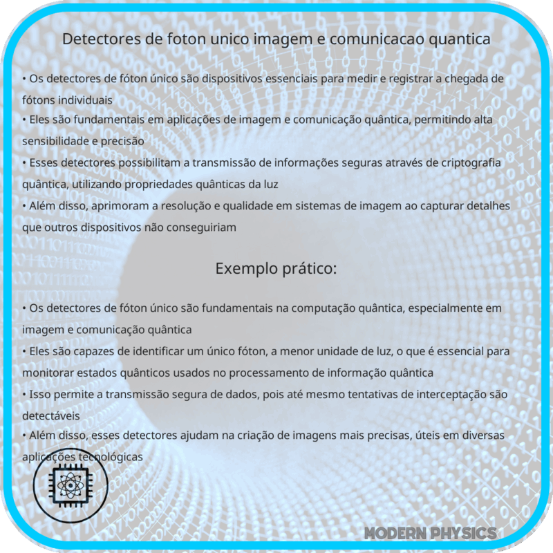 Detectores de Fóton Único | Imagem e Comunicação Quântica