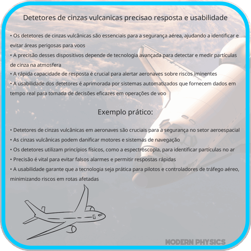 Detetores de Cinzas Vulcânicas | Precisão, Resposta e Usabilidade