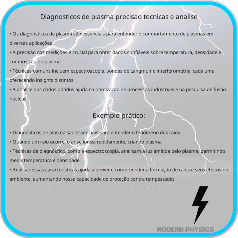 Diagnósticos de Plasma | Precisão, Técnicas e Análise
