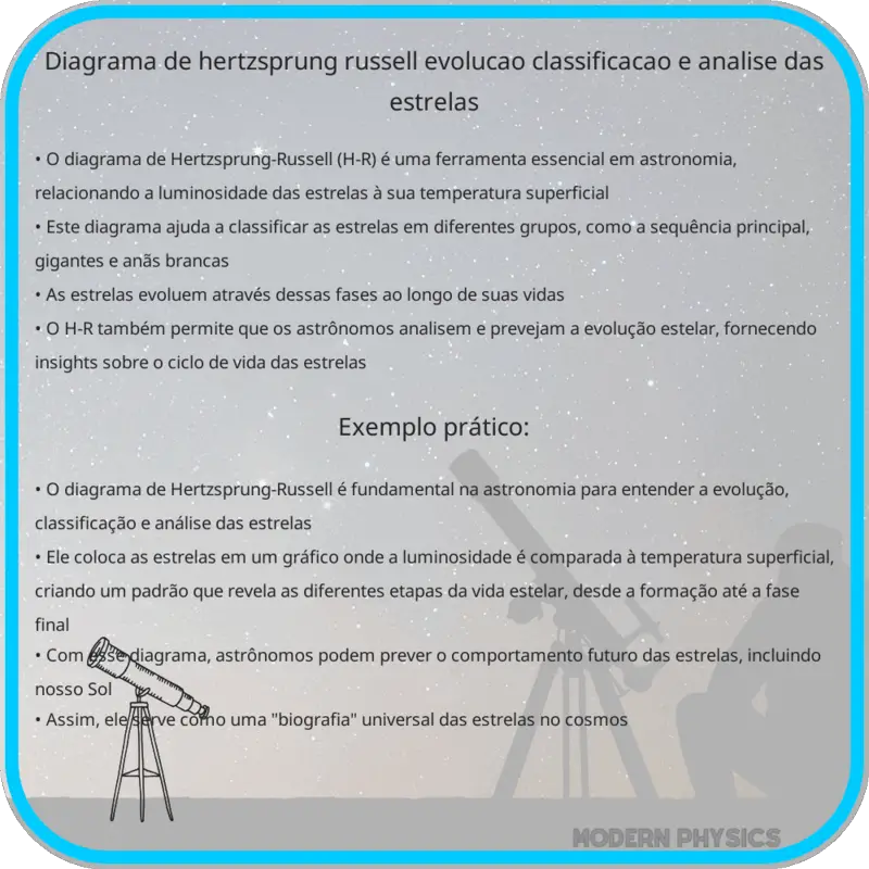 Diagrama de Hertzsprung-Russell | Evolução, Classificação e Análise das Estrelas