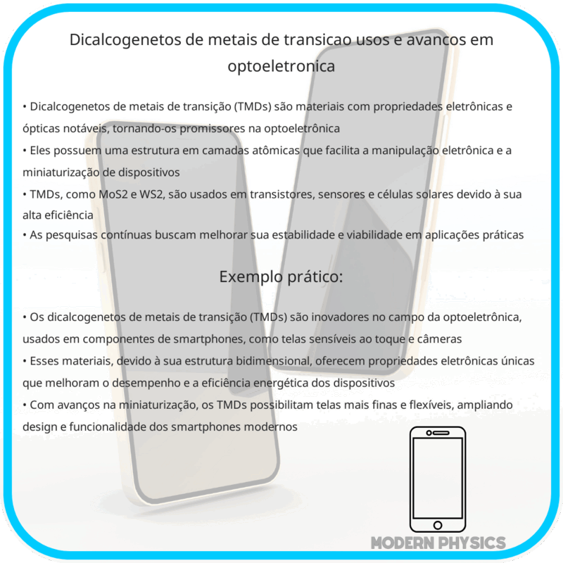Dicalcogenetos de Metais de Transição | Usos e Avanços em Optoeletrônica