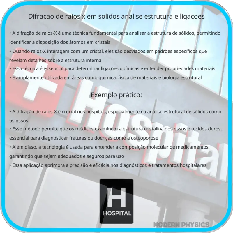 Difração de Raios-X em Sólidos | Análise, Estrutura e Ligações
