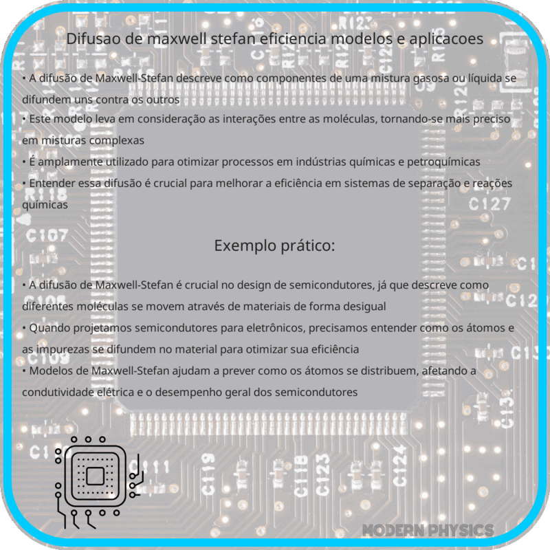 Difusão de Maxwell-Stefan | Eficiência, Modelos e Aplicações