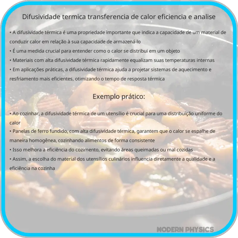 Difusividade Térmica: Transferência de Calor, Eficiência e Análise