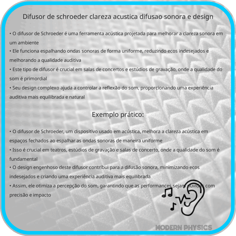 Difusor de Schroeder | Clareza Acústica, Difusão Sonora e Design