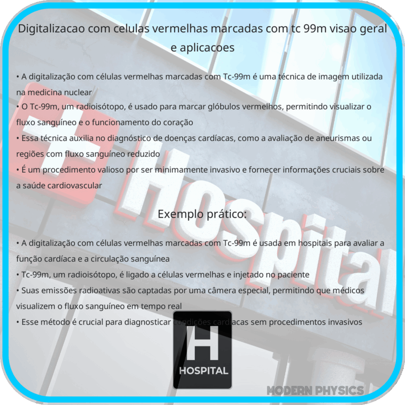 Digitalização com Células Vermelhas Marcadas com Tc-99m | Visão Geral e Aplicações