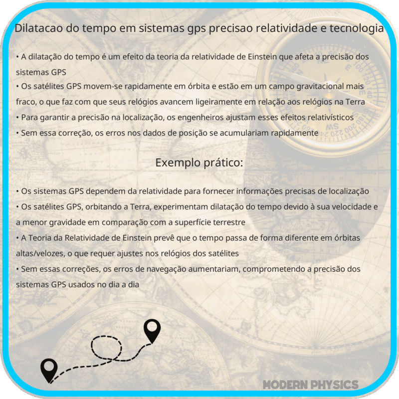 Dilatação do Tempo em Sistemas GPS | Precisão, Relatividade e Tecnologia