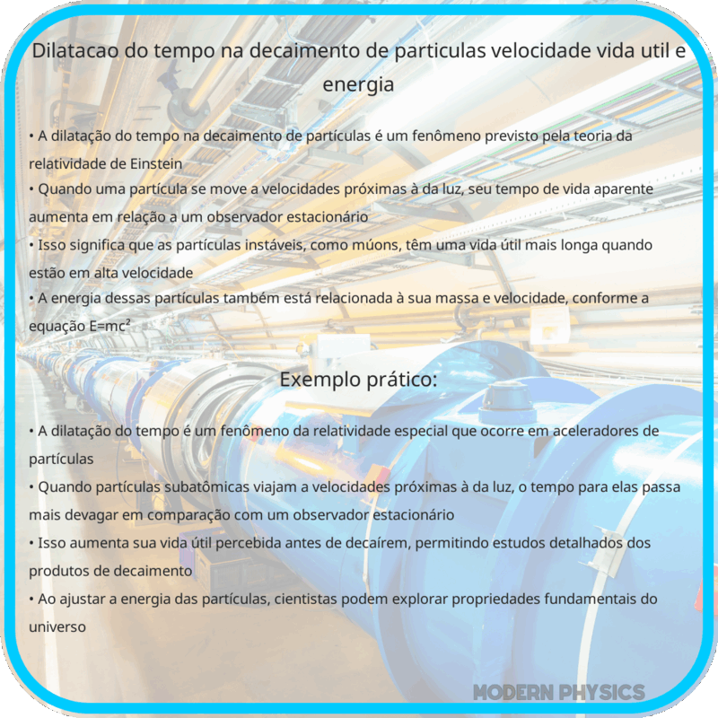 Dilatação do Tempo na Decaimento de Partículas | Velocidade, Vida Útil e Energia