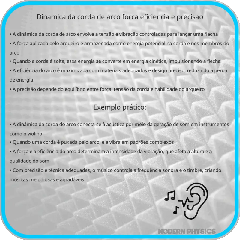 Dinâmica da Corda de Arco | Força, Eficiência e Precisão