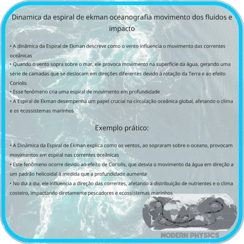 Dinâmica da Espiral de Ekman | Oceanografia, Movimento dos Fluidos e Impacto