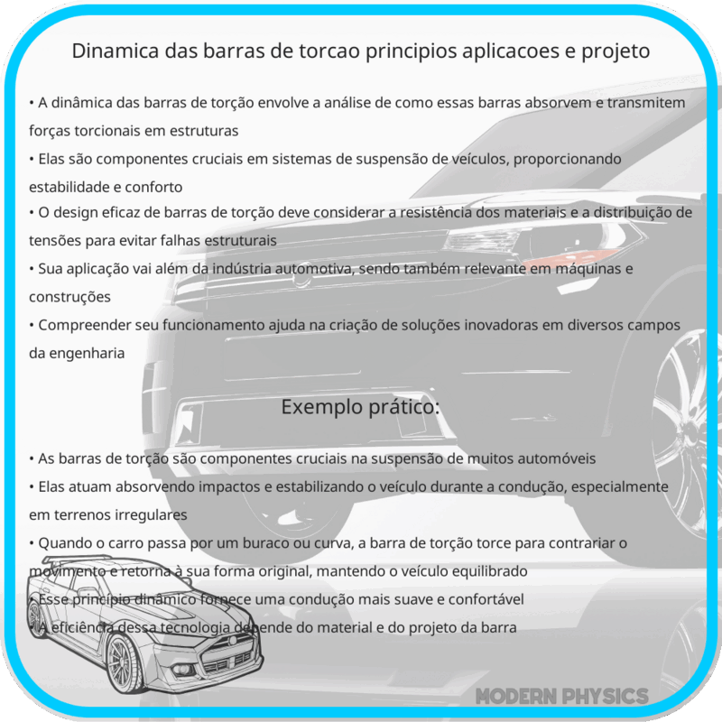Dinâmica das Barras de Torção | Princípios, Aplicações e Projeto