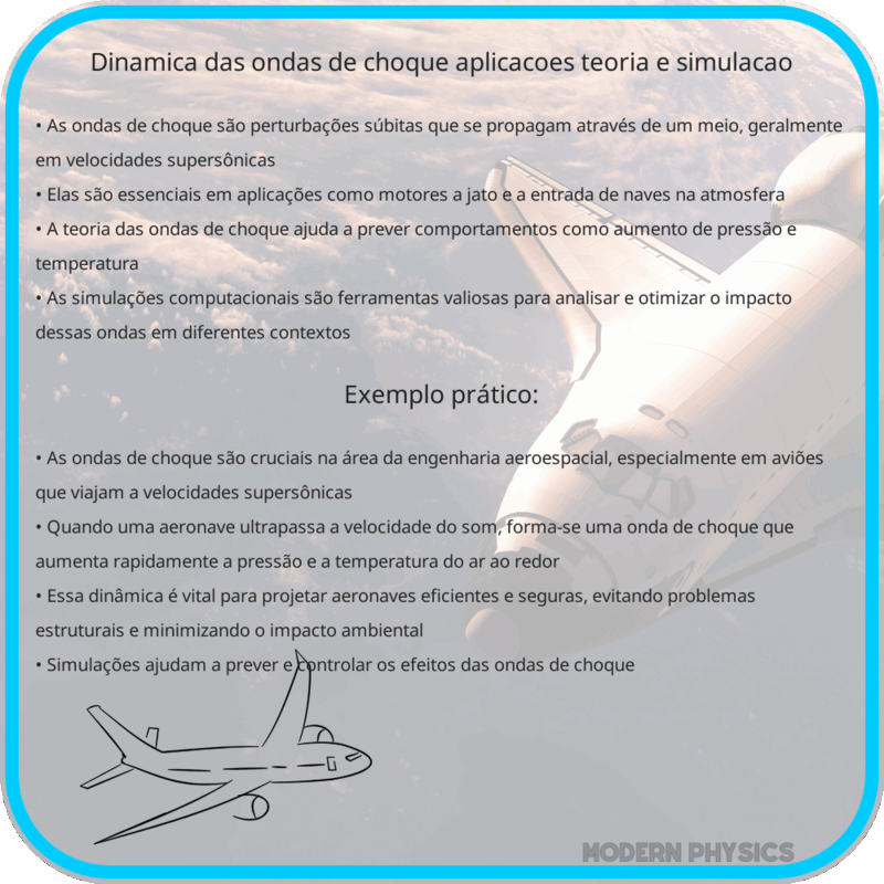 Dinâmica das Ondas de Choque | Aplicações, Teoria e Simulação