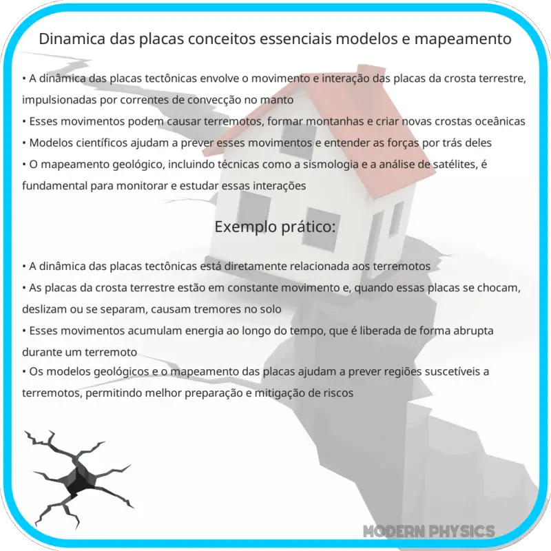 Dinâmica das Placas: Conceitos Essenciais, Modelos e Mapeamento