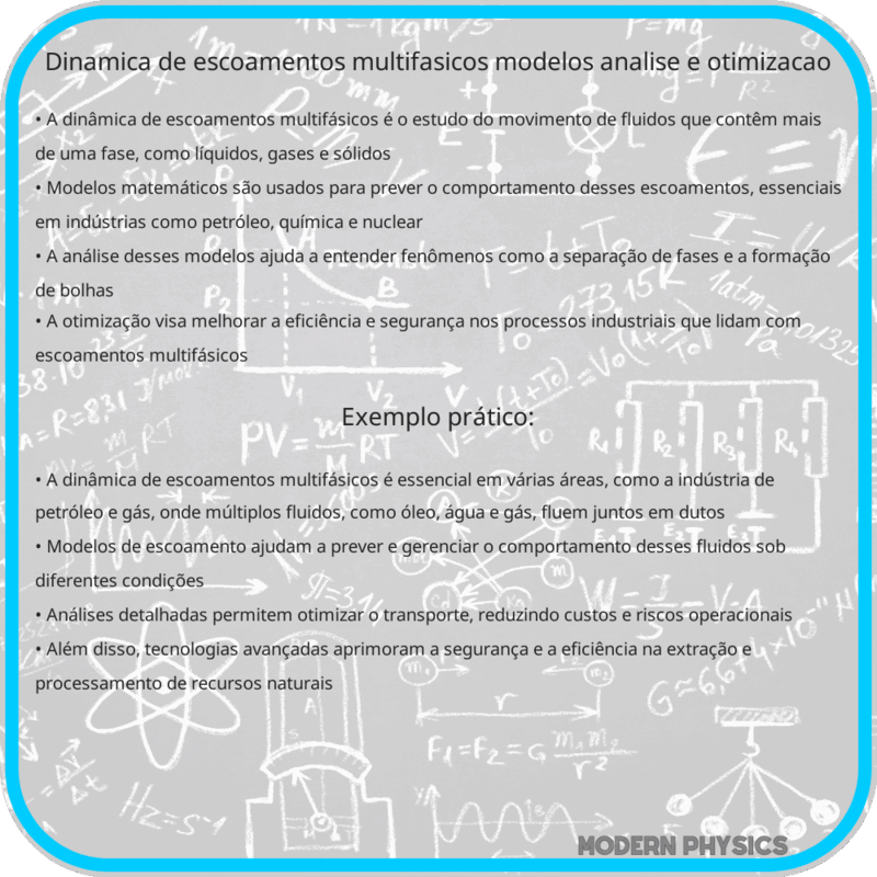 Dinâmica de Escoamentos Multifásicos | Modelos, Análise e Otimização