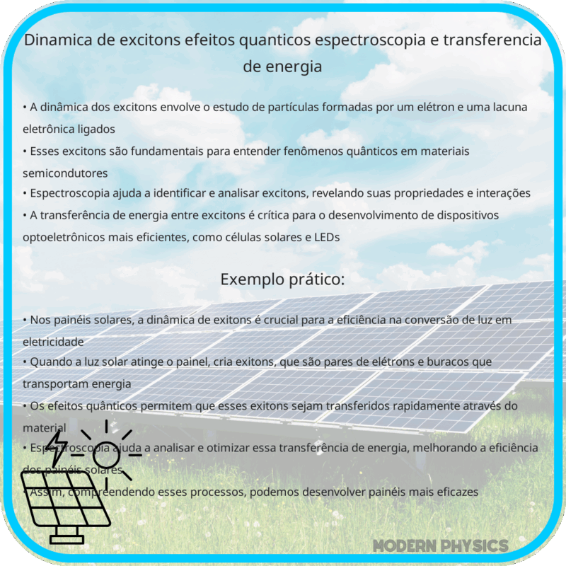 Dinâmica de Excitons | Efeitos Quânticos, Espectroscopia e Transferência de Energia