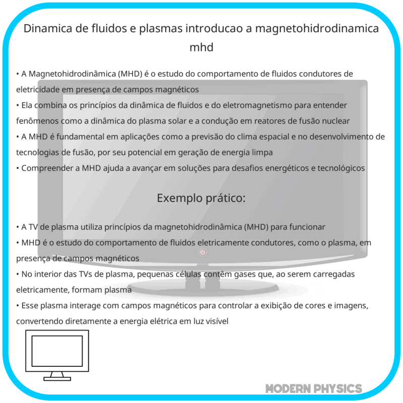 Dinâmica de Fluidos e Plasmas: Introdução à Magnetohidrodinâmica (MHD)