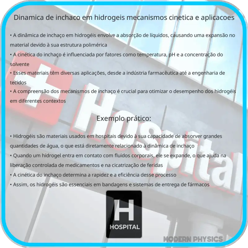 Dinâmica de Inchaço em Hidrogéis | Mecanismos, Cinética e Aplicações