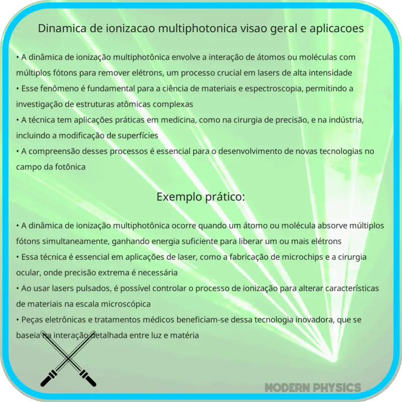 Dinâmica de Ionização Multiphotônica | Visão Geral e Aplicações