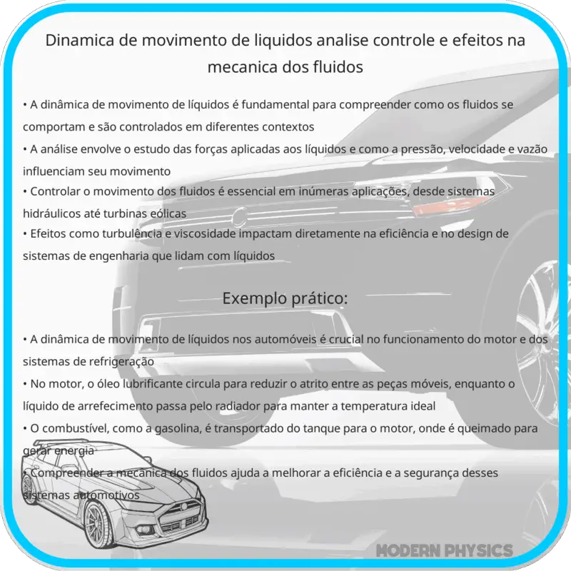 Dinâmica de Movimento de Líquidos | Análise, Controle e Efeitos na Mecânica dos Fluidos