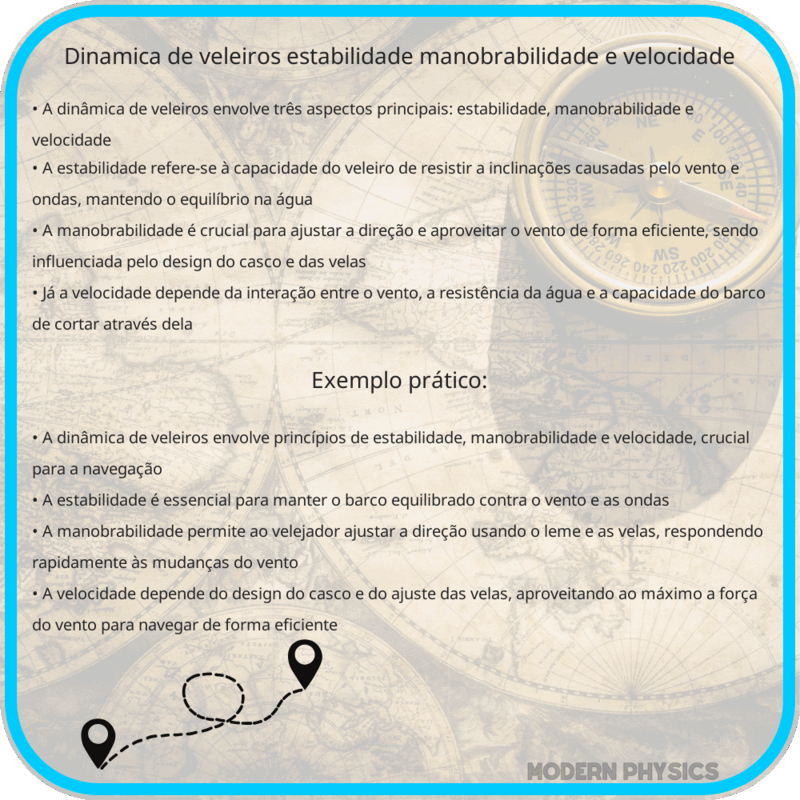 Dinâmica de Veleiros | Estabilidade, Manobrabilidade e Velocidade
