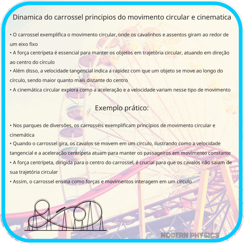 Dinâmica do Carrossel | Princípios do Movimento Circular e Cinemática