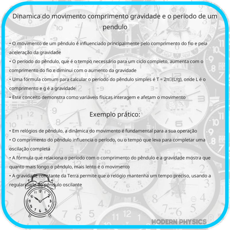 Dinâmica do Movimento: Comprimento, Gravidade e o Período de um Pêndulo