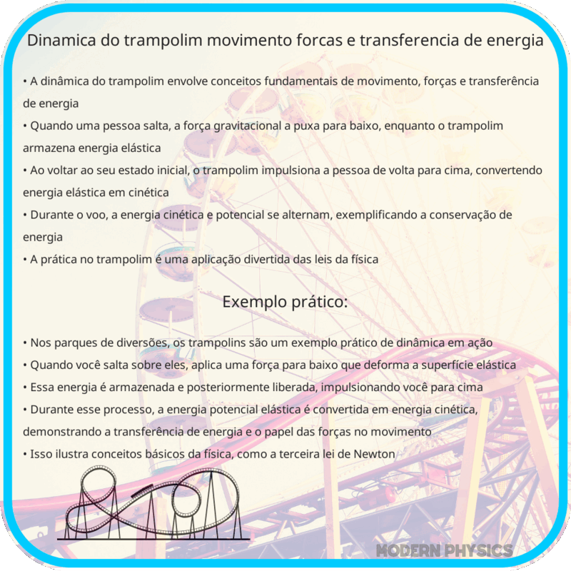 Dinâmica do Trampolim | Movimento, Forças e Transferência de Energia