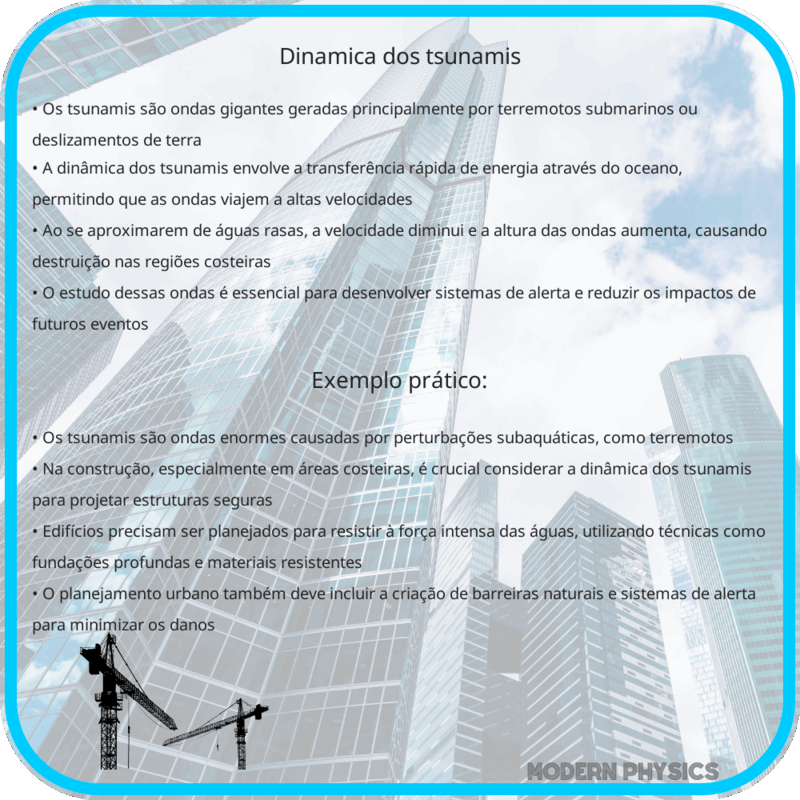 Dinâmica dos Tsunamis