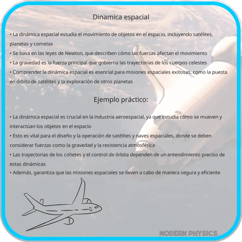 Dinámica Espacial