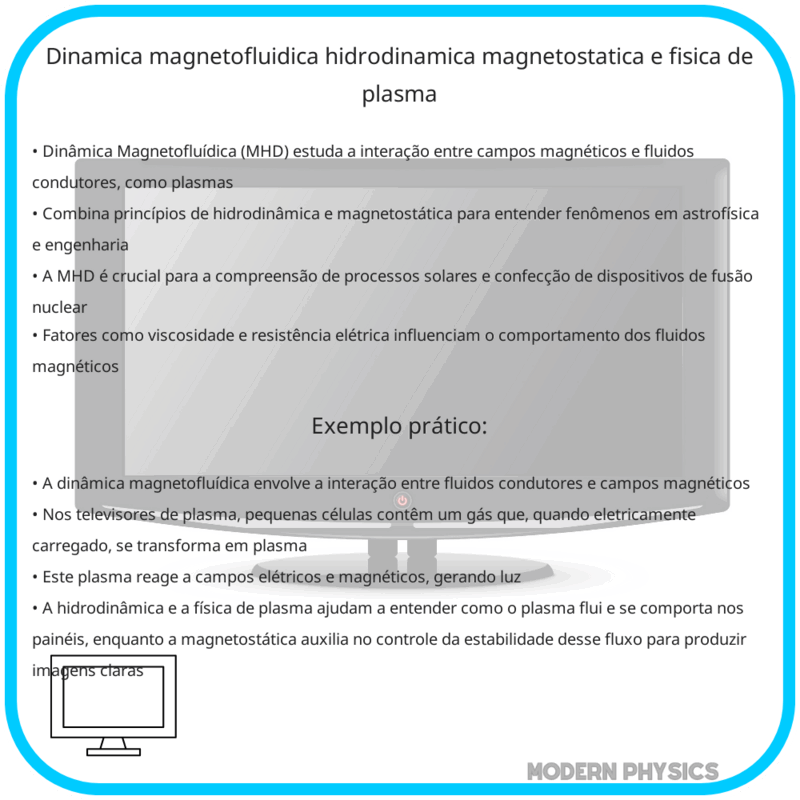 Dinâmica Magnetofluídica: Hidrodinâmica, Magnetostática e Física de Plasma