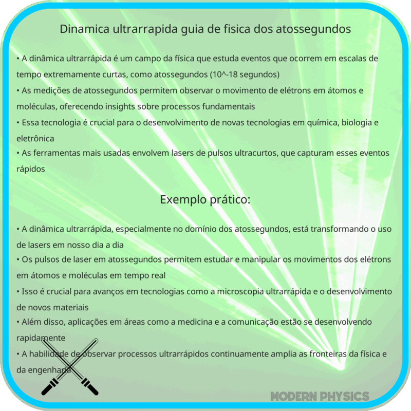 Dinâmica Ultrarrápida: Guia de Física dos Atossegundos