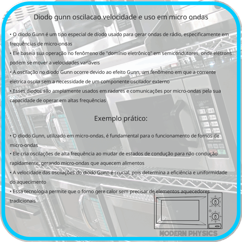 Diodo Gunn | Oscilação, Velocidade e Uso em Micro-ondas