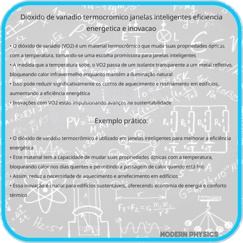 Dióxido de Vanádio Termocrômico | Janelas Inteligentes, Eficiência Energética e Inovação