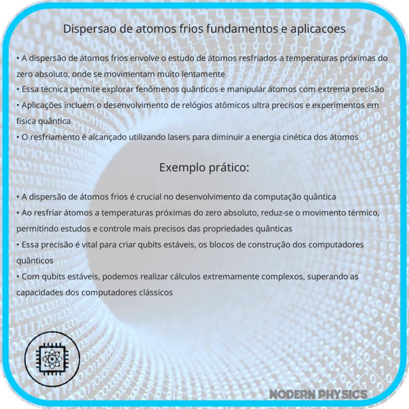 Dispersão de Átomos Frios | Fundamentos e Aplicações