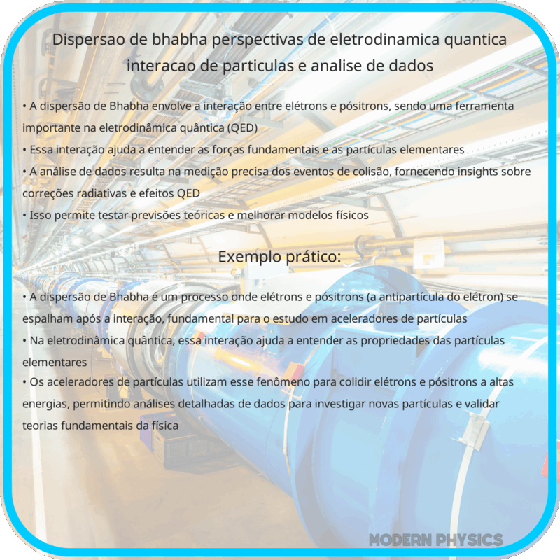 Dispersão de Bhabha | Perspectivas de Eletrodinâmica Quântica, Interação de Partículas e Análise de Dados