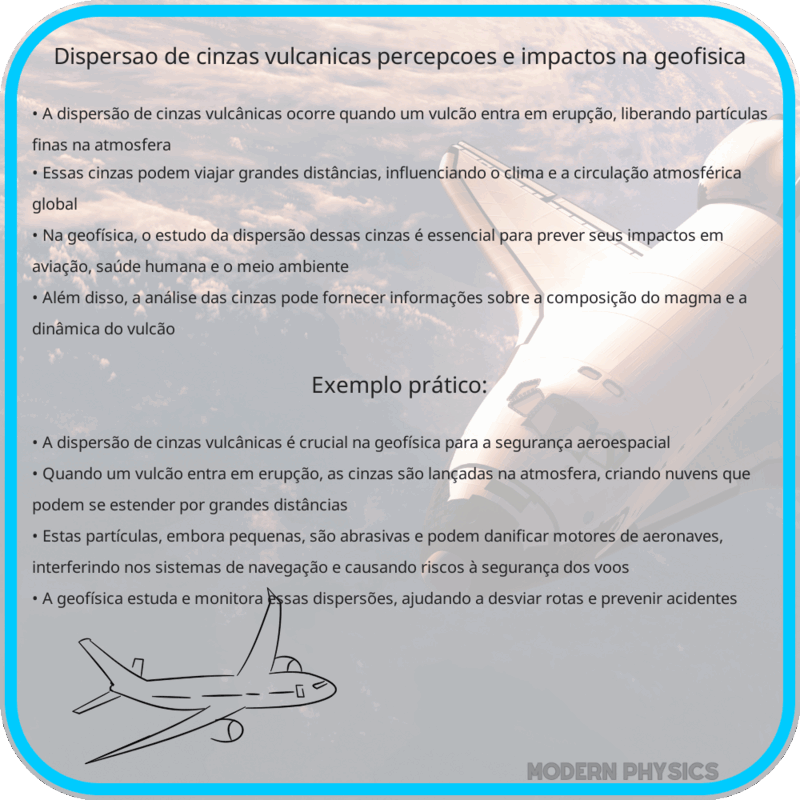 Dispersão de Cinzas Vulcânicas | Percepções e Impactos na Geofísica