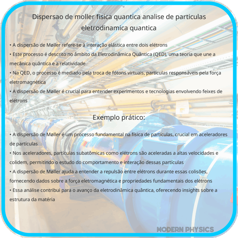 Dispersão de Møller | Física Quântica, Análise de Partículas & Eletrodinâmica Quântica