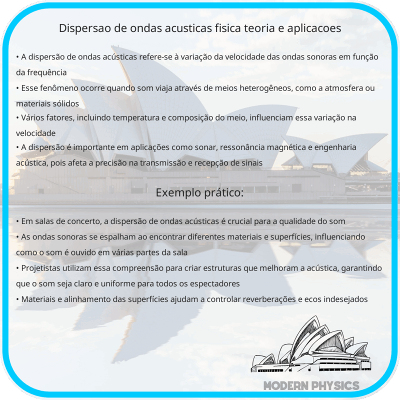 Dispersão de Ondas Acústicas | Física, Teoria e Aplicações