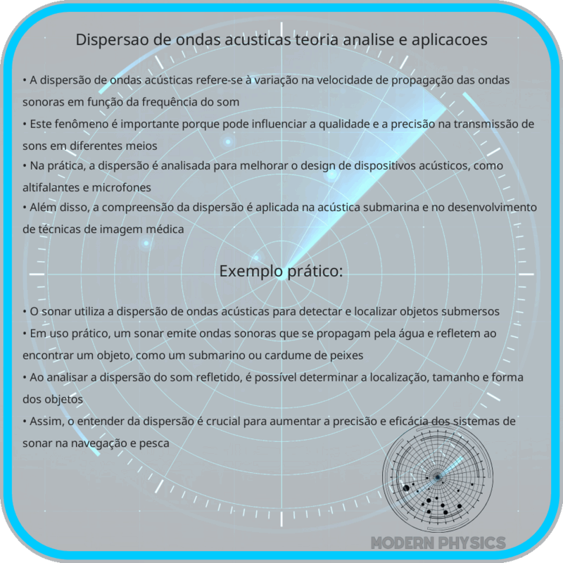 Dispersão de Ondas Acústicas | Teoria, Análise e Aplicações